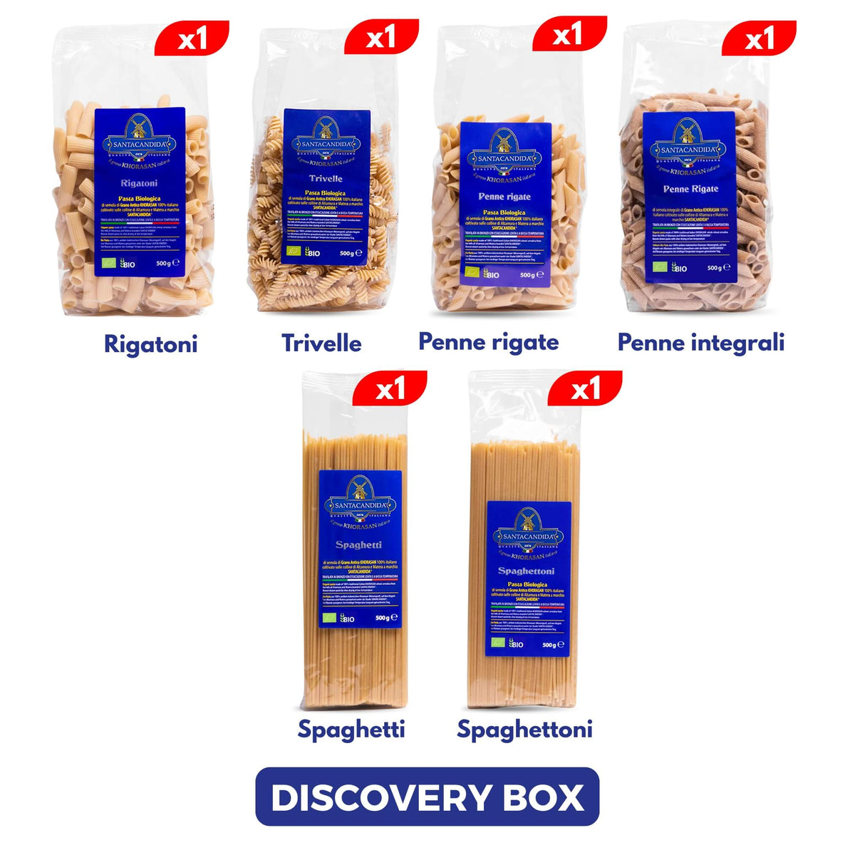 La Discovery Box aperta con i sei pacchi di pasta Santacandida